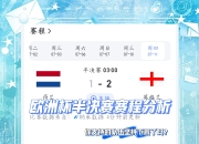风云际会！欧洲杯预选赛即将展开的简单介绍