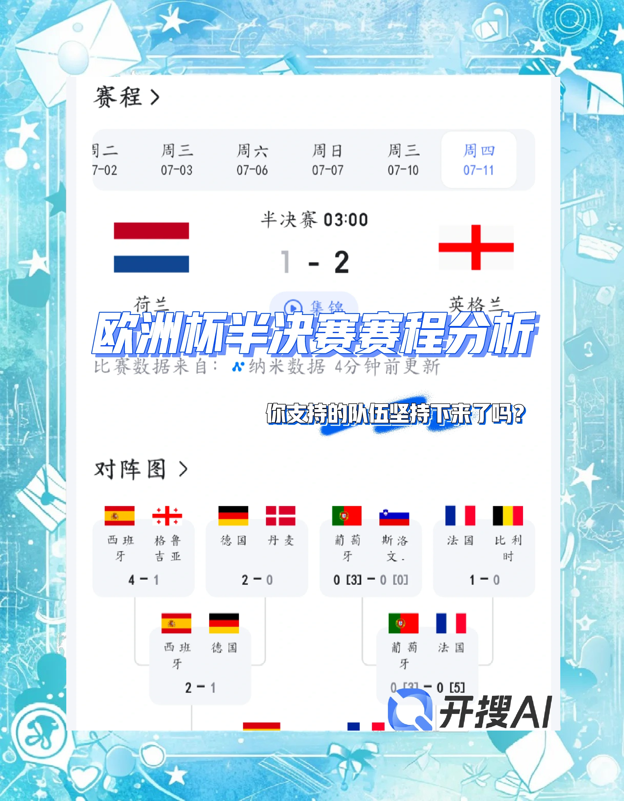 风云际会！欧洲杯预选赛即将展开的简单介绍
