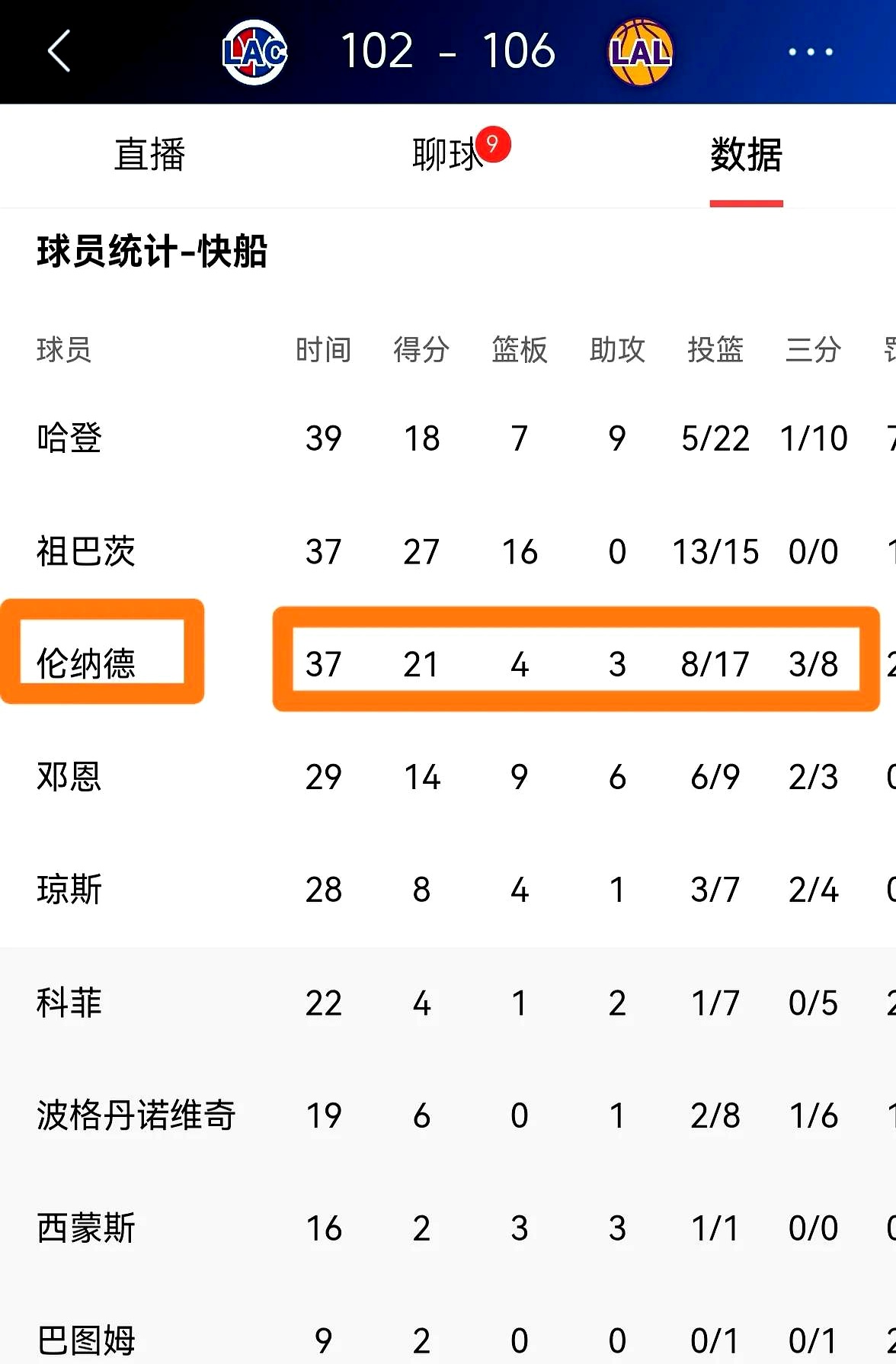 快船官方公布新规，关键时刻神级表现引发争议，湖人球迷热议！